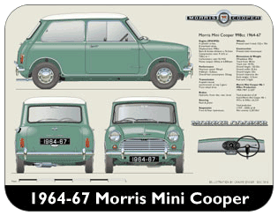 Morris Mini-Cooper 1964-67 Place Mat, Medium